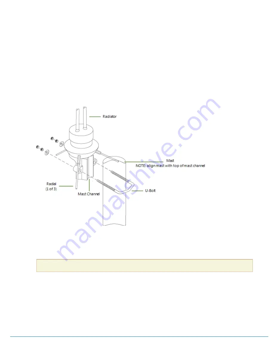 Primex XR TIME SYNCHRONIZATION Installation & User Manual Download Page 15