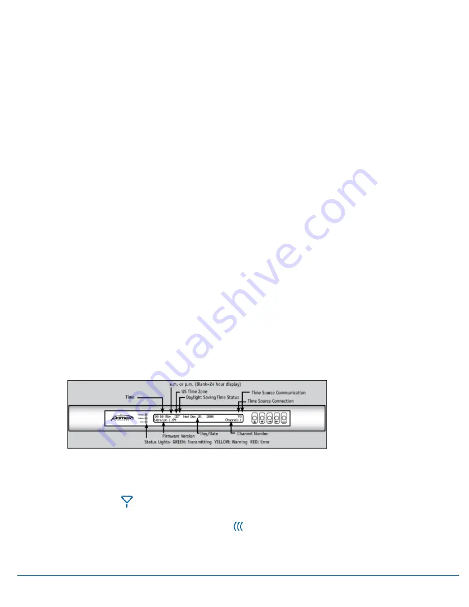 Primex XR TIME SYNCHRONIZATION Installation & User Manual Download Page 35