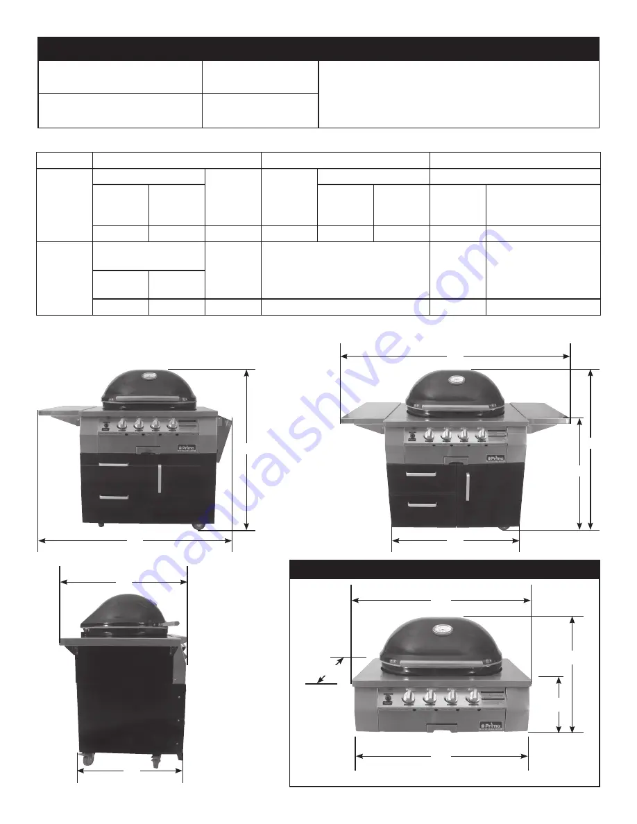 Primo Water G420C Installation Instructions And Owner'S Manual Download Page 5