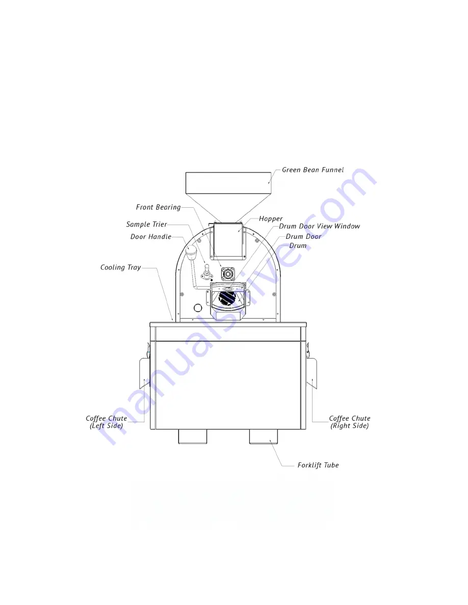 Primo Water WARDEN-XR30 Manual Download Page 5