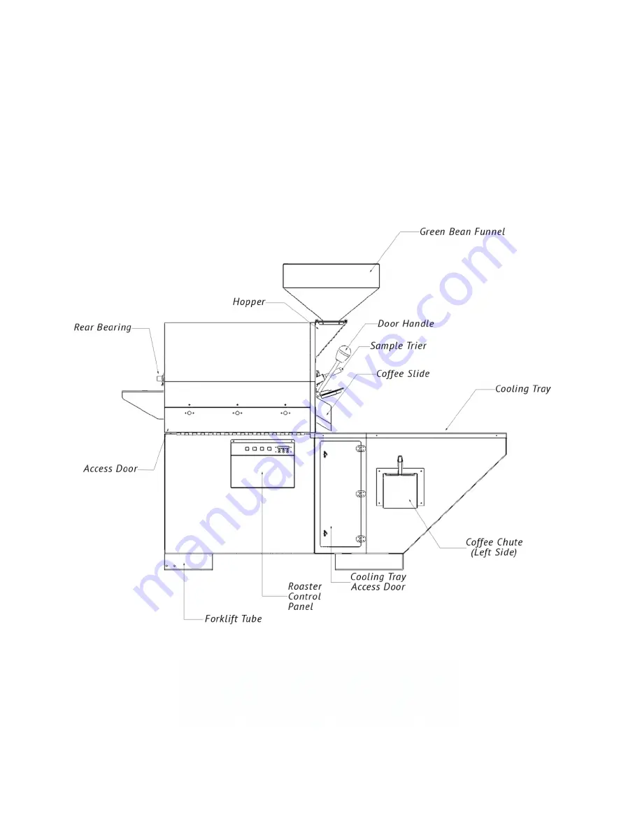 Primo Water WARDEN-XR30 Manual Download Page 6