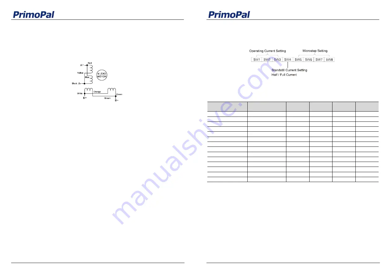 PrimoPal PSR8078 Скачать руководство пользователя страница 6