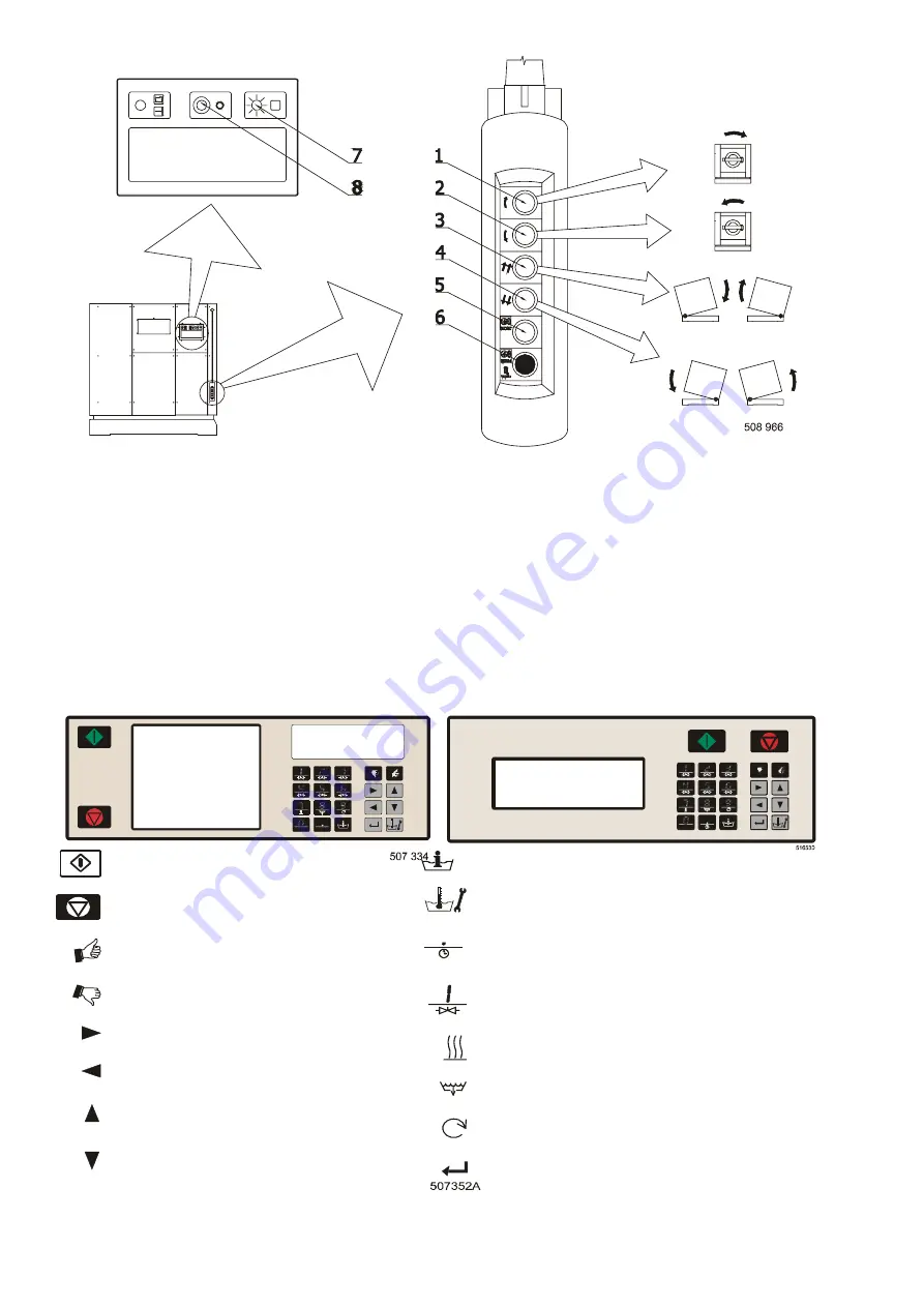 Primus F120 User Manual Download Page 53