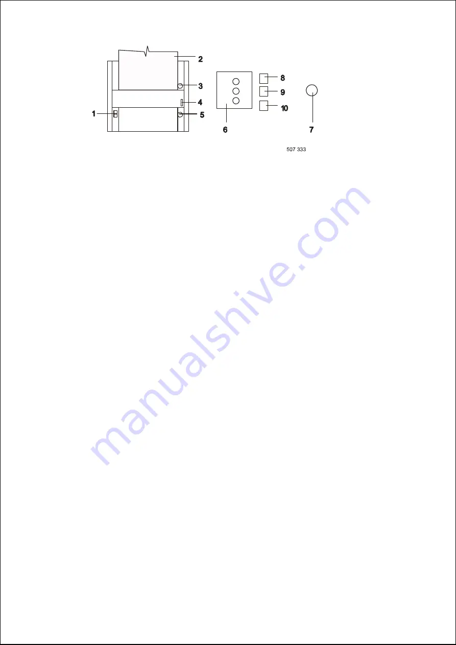 Primus F22 User Manual Download Page 9