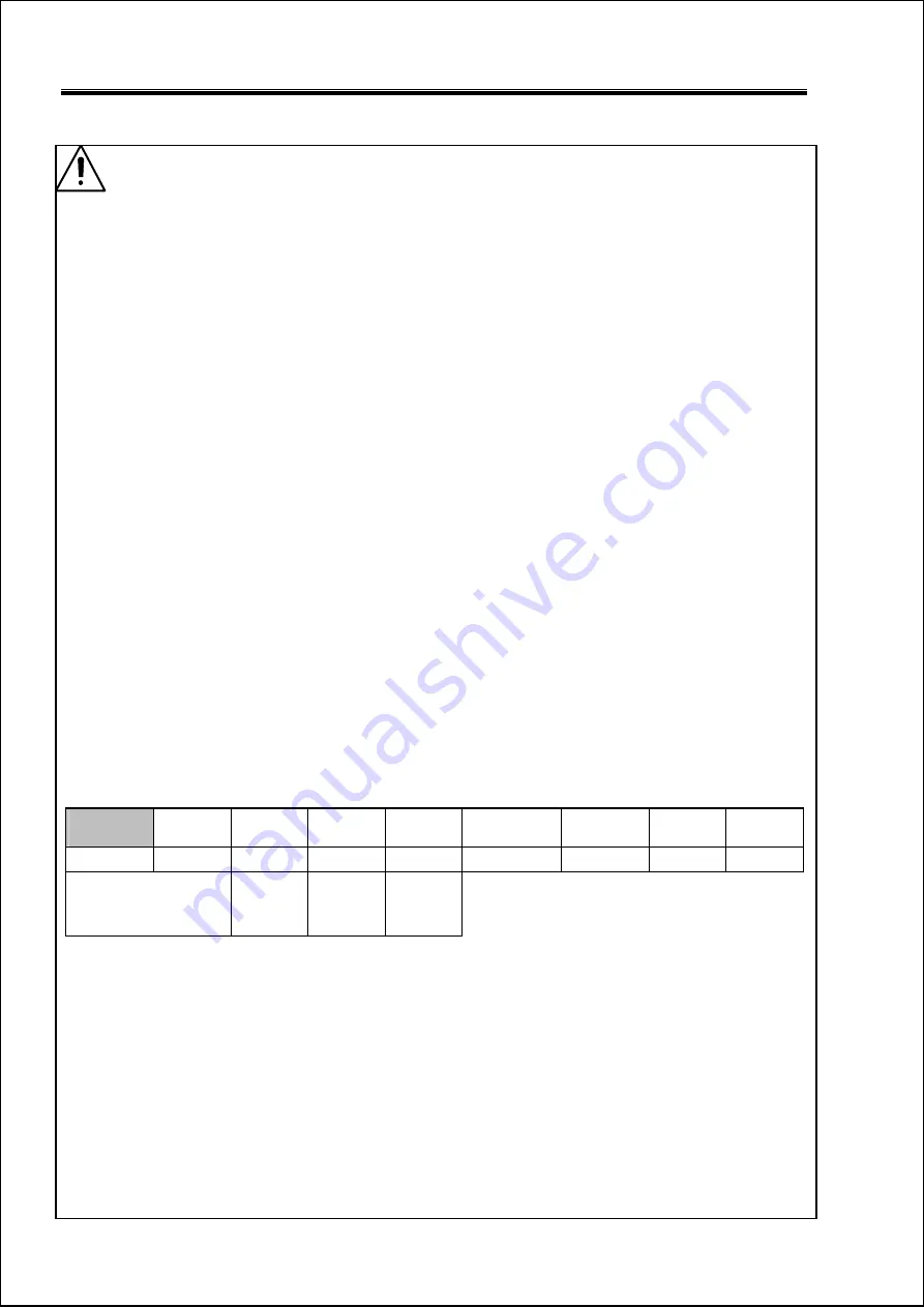 Primus F22 User Manual Download Page 13