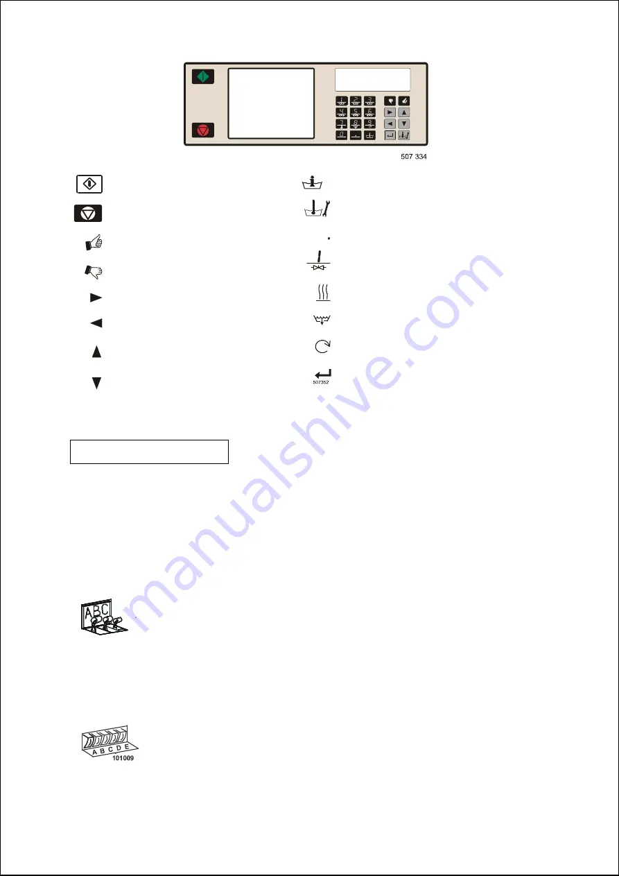 Primus F22 User Manual Download Page 24