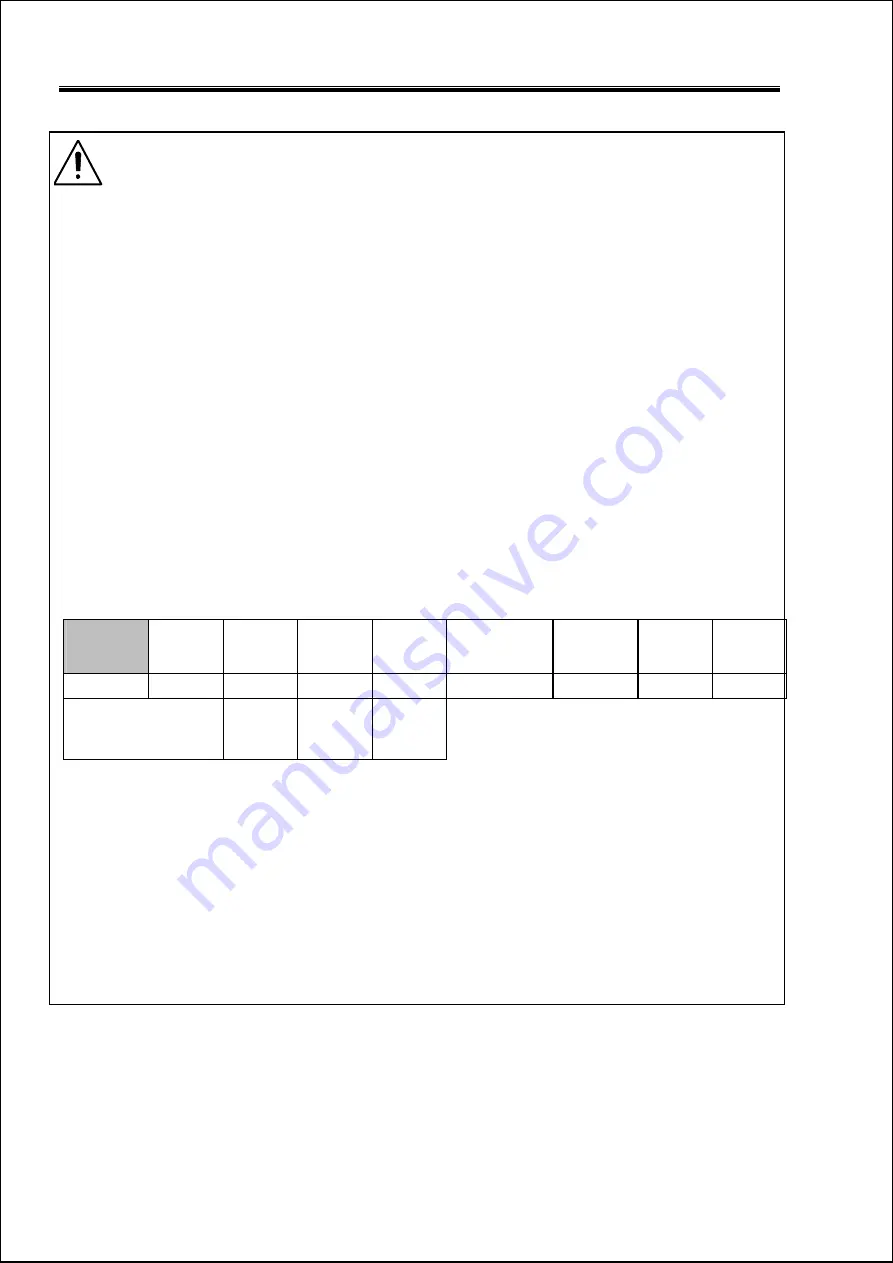 Primus F22 User Manual Download Page 41