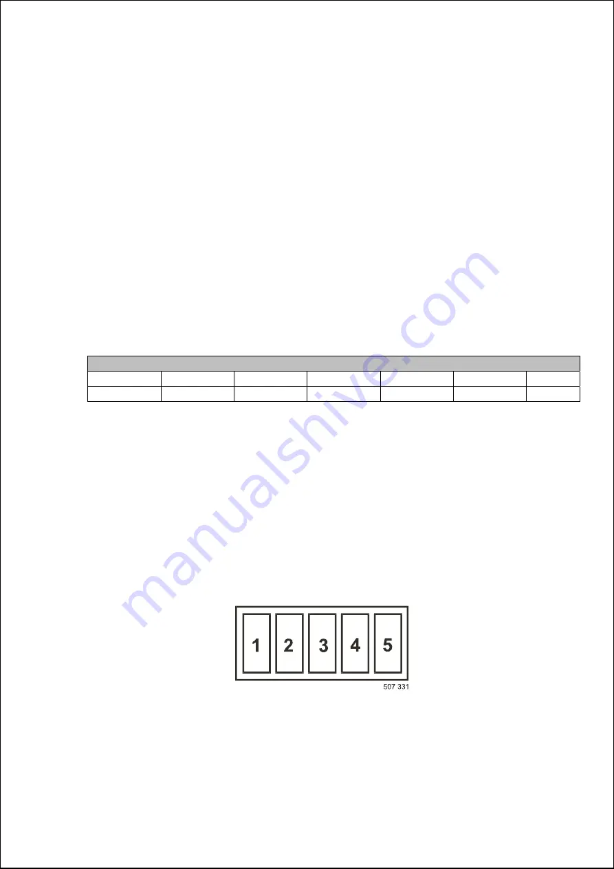 Primus F22 User Manual Download Page 78