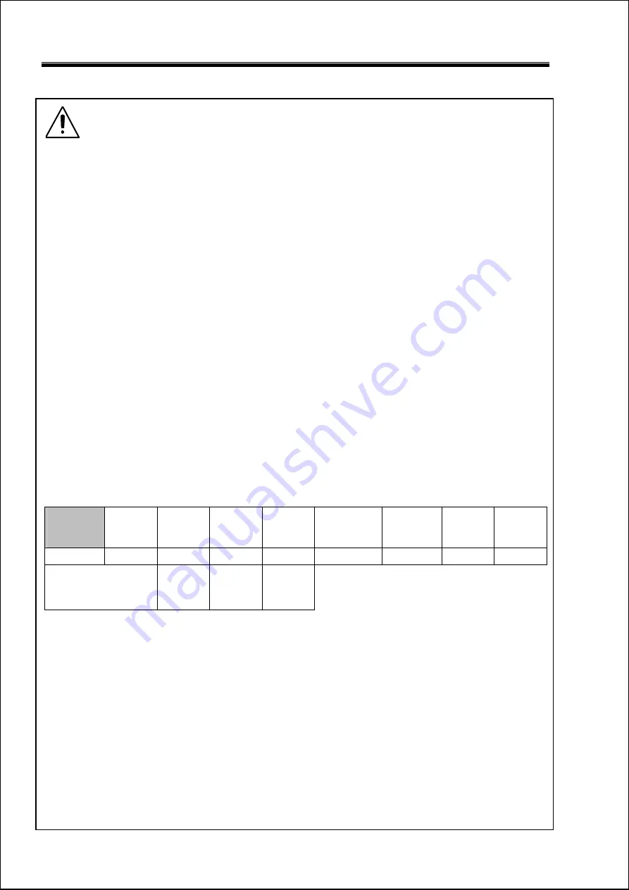 Primus F22 User Manual Download Page 83