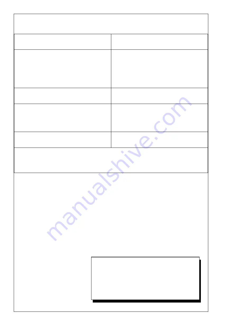 Primus F22 User Manual Download Page 90