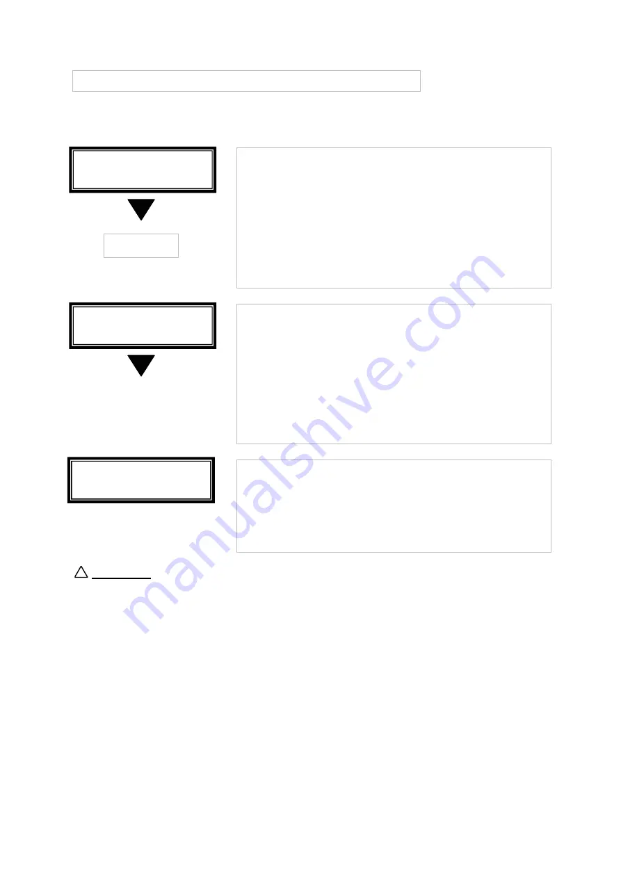 Primus FF10 Programming Manual Download Page 73