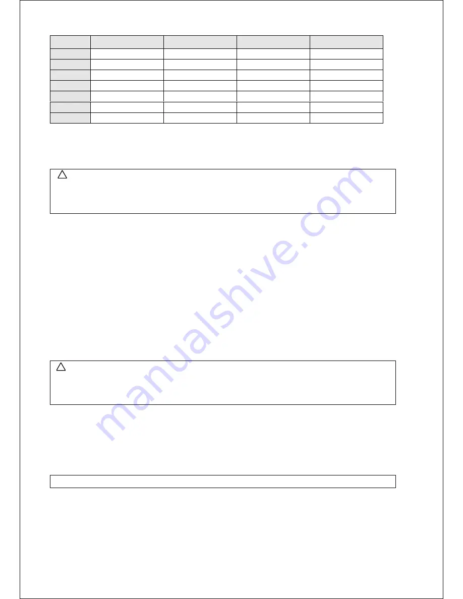 Primus FS 6-16 Installation Manual Download Page 11