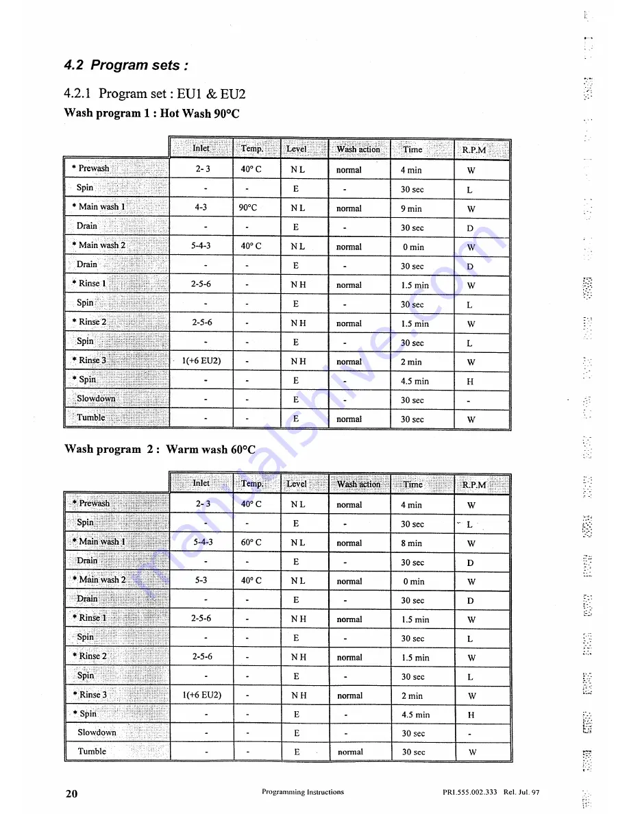 Primus MKIIA-LC Programming Instructions Manual Download Page 21