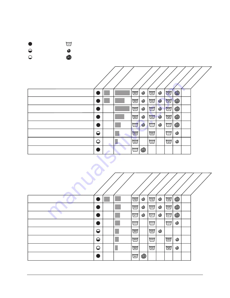 Primus PW 5 Installation And Maintenance Manual Download Page 8