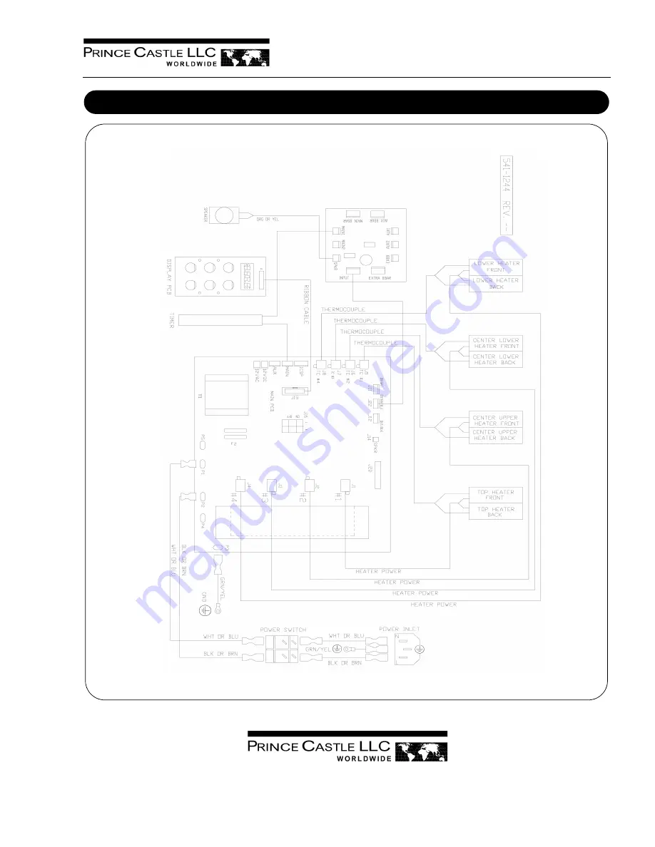 Prince Castle DHB2PT Series Operation Manual Download Page 17