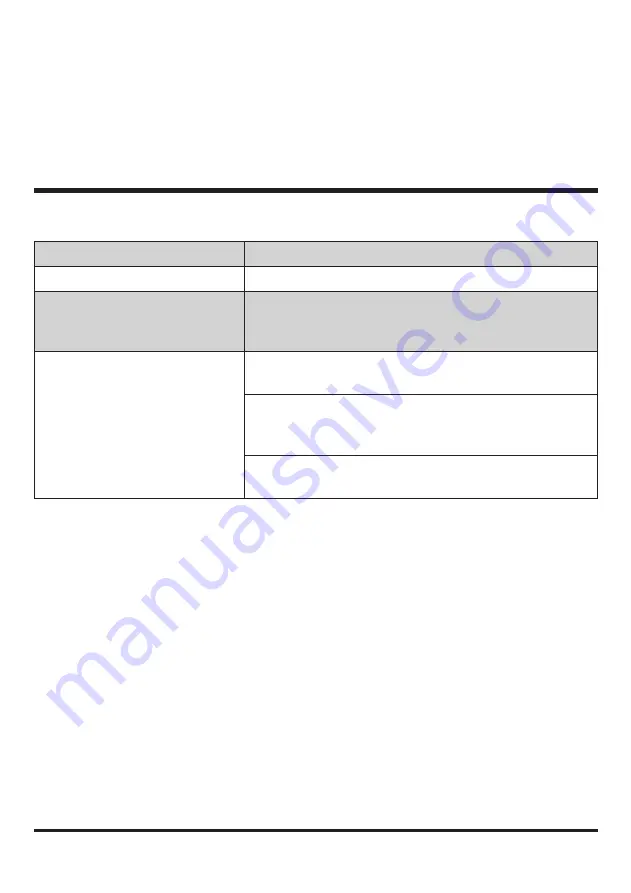 Princess auto 8551327 User Manual Download Page 11