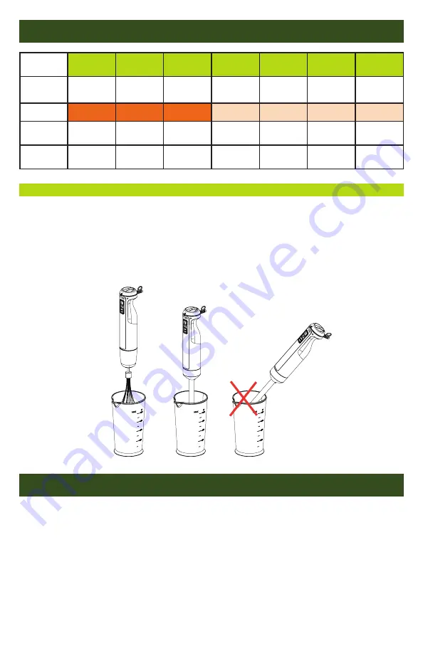 PRINCESS HOUSE VIDASANA C5214 Care & Use Manual Download Page 9