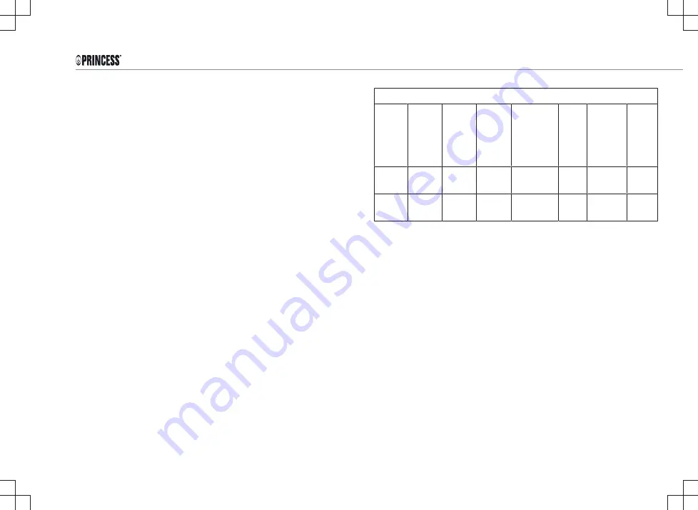 Princess 01.182016.01.650 Instruction Manual Download Page 56