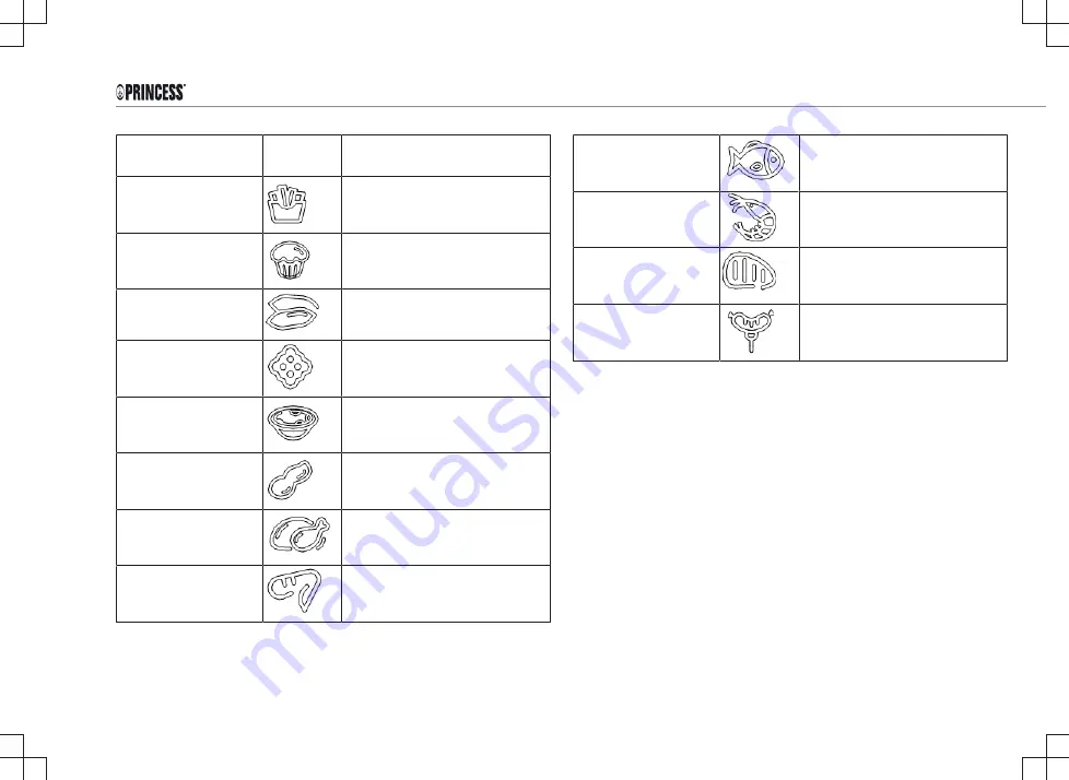 Princess 01.183008.01.001 Instruction Manual Download Page 30