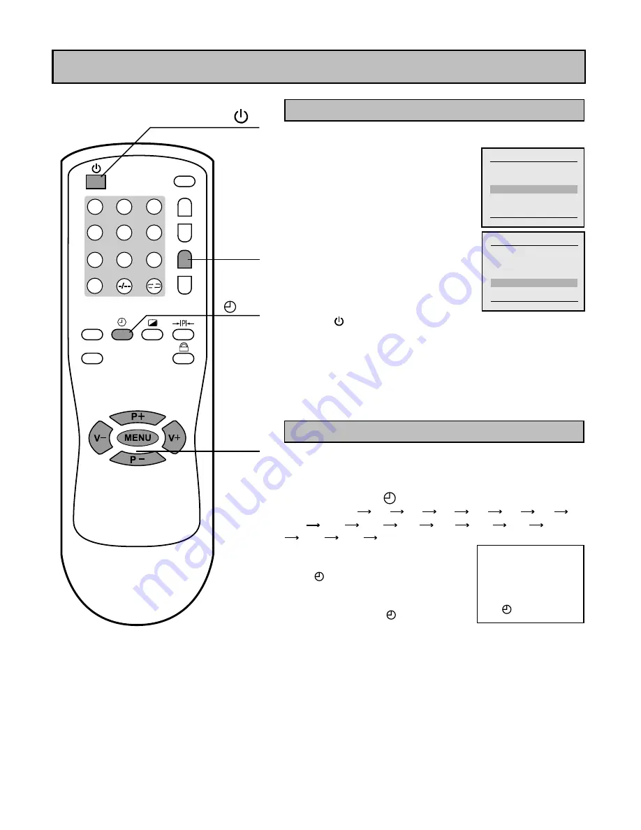 Princess 68CT8 Owner'S Manual Download Page 22