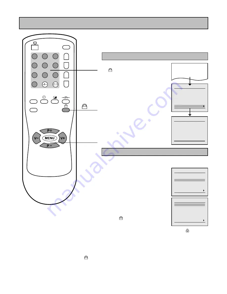 Princess 68CT8 Owner'S Manual Download Page 24