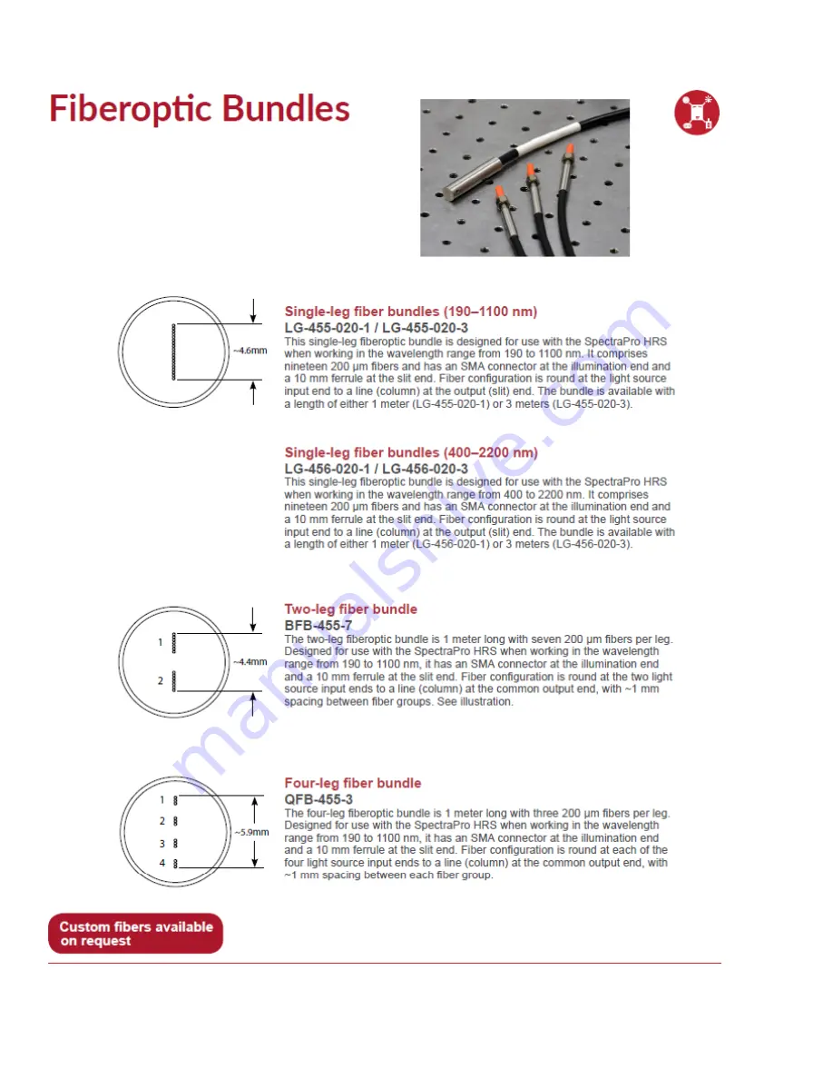 Princeton Instruments HRS-300 Operating Instructions Manual Download Page 25