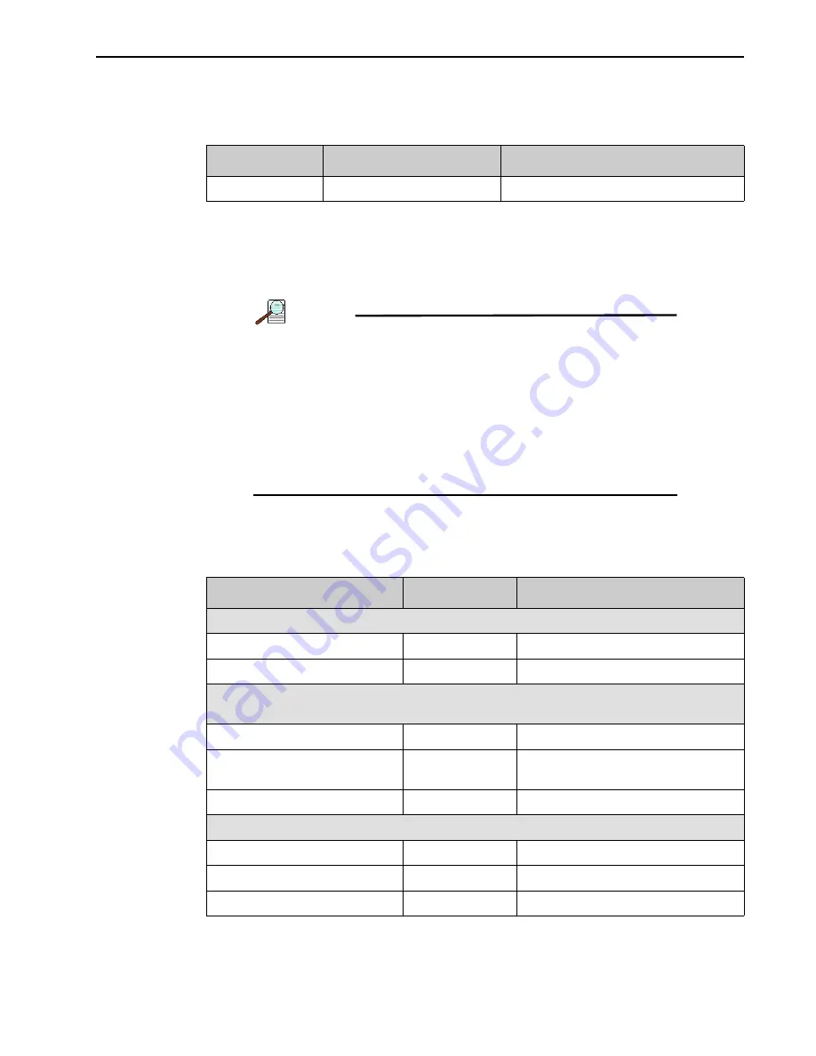 Princeton Instruments NIRvana-LN User Manual Download Page 53