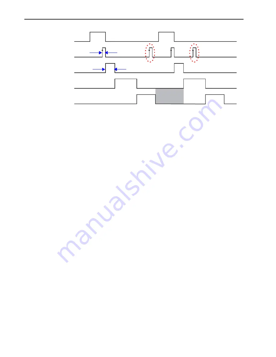 Princeton Instruments NIRvana-LN User Manual Download Page 74