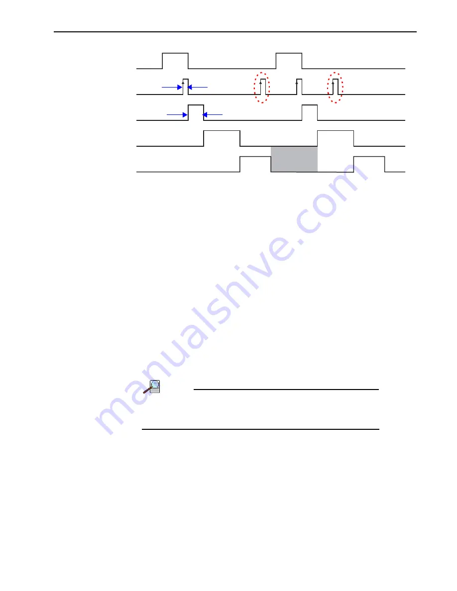 Princeton Instruments NIRvana-LN User Manual Download Page 75