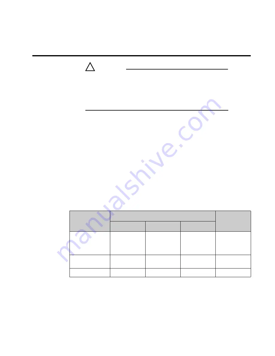 Princeton Instruments NIRvana-LN User Manual Download Page 95