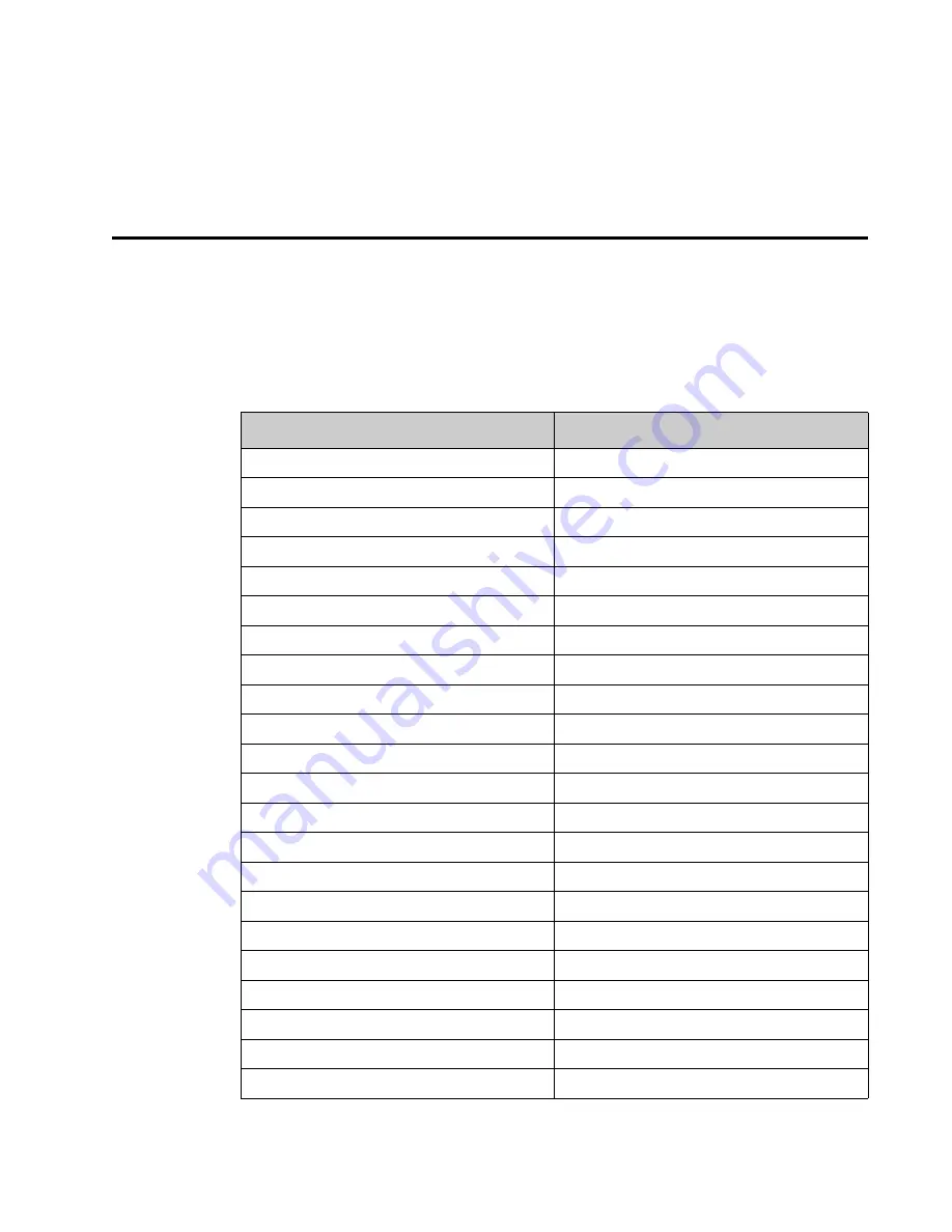 Princeton Instruments NIRvana-LN User Manual Download Page 111