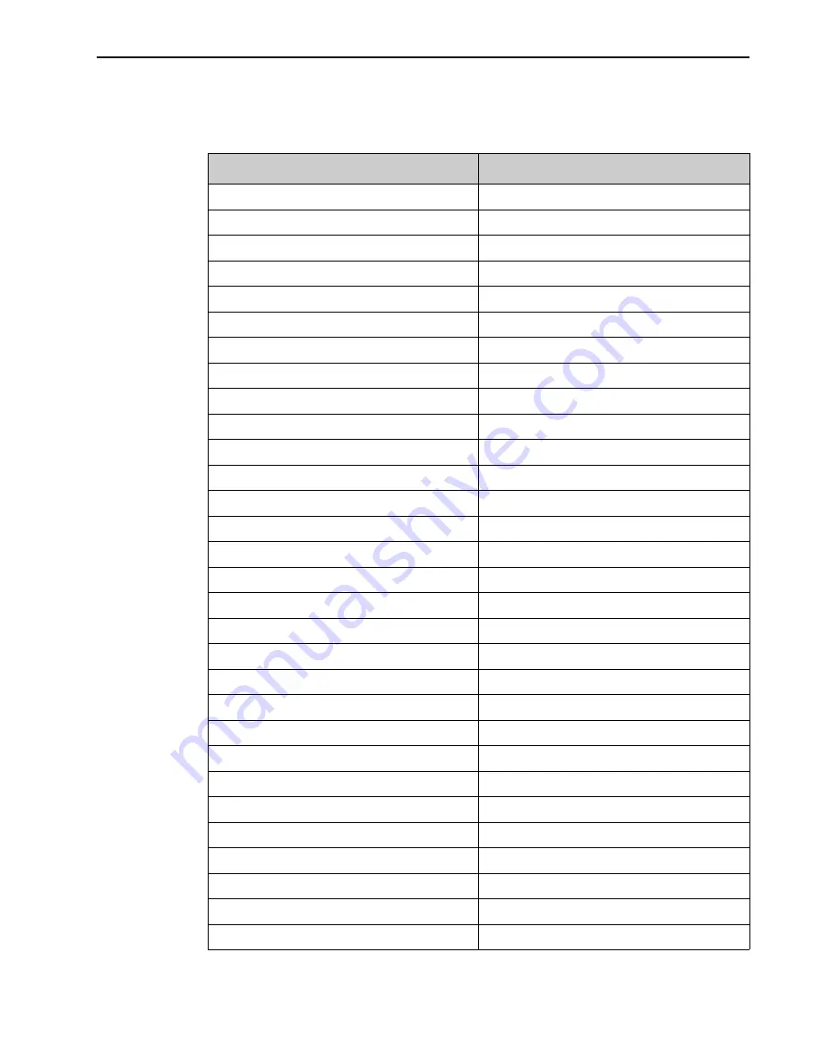 Princeton Instruments NIRvana-LN User Manual Download Page 113