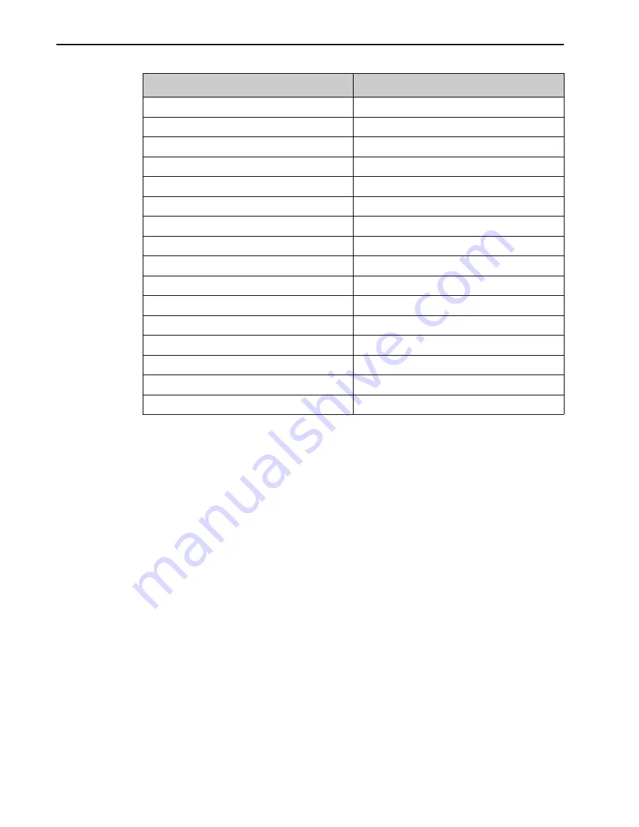 Princeton Instruments NIRvana-LN User Manual Download Page 114