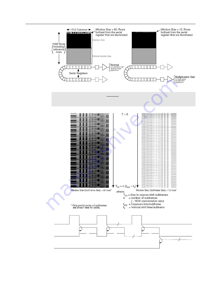 Princeton Instruments PhotonMAX System Manual Download Page 61