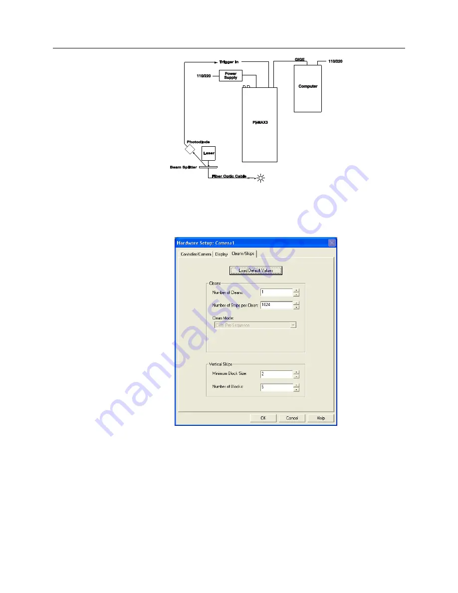 Princeton Instruments PI-MAX 3 System Manual Download Page 69