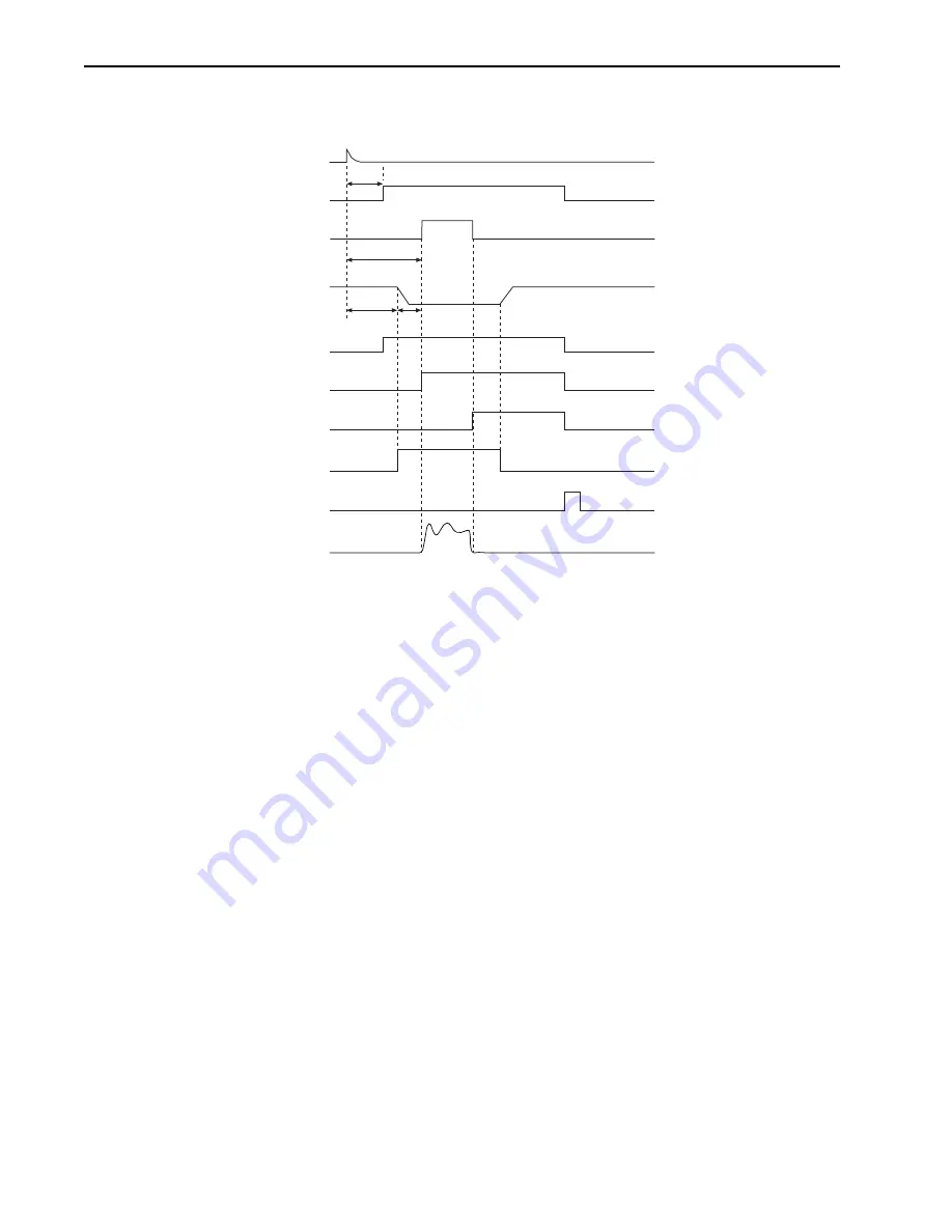 Princeton Instruments PI-MAX4 Скачать руководство пользователя страница 190