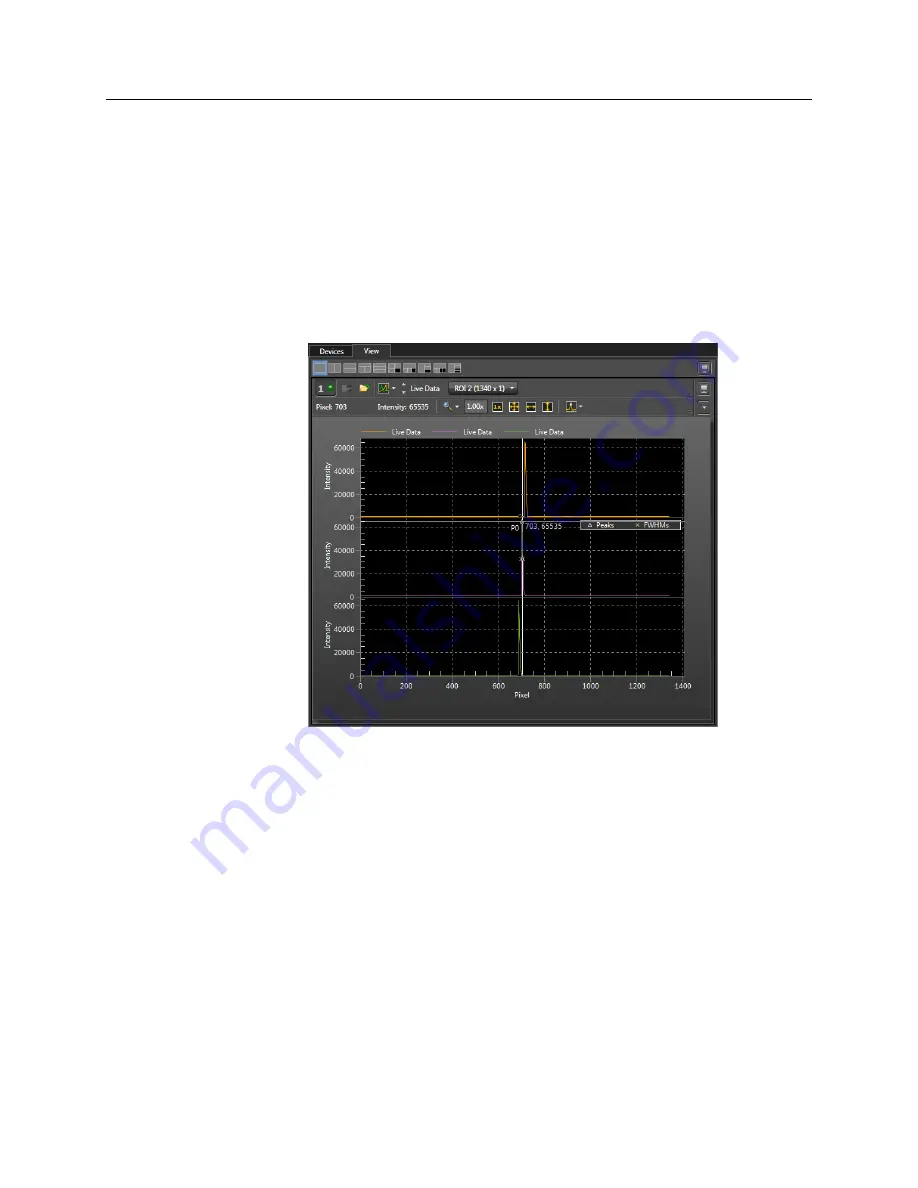 Princeton Instruments ProEM+ EMCCD User Manual Download Page 60