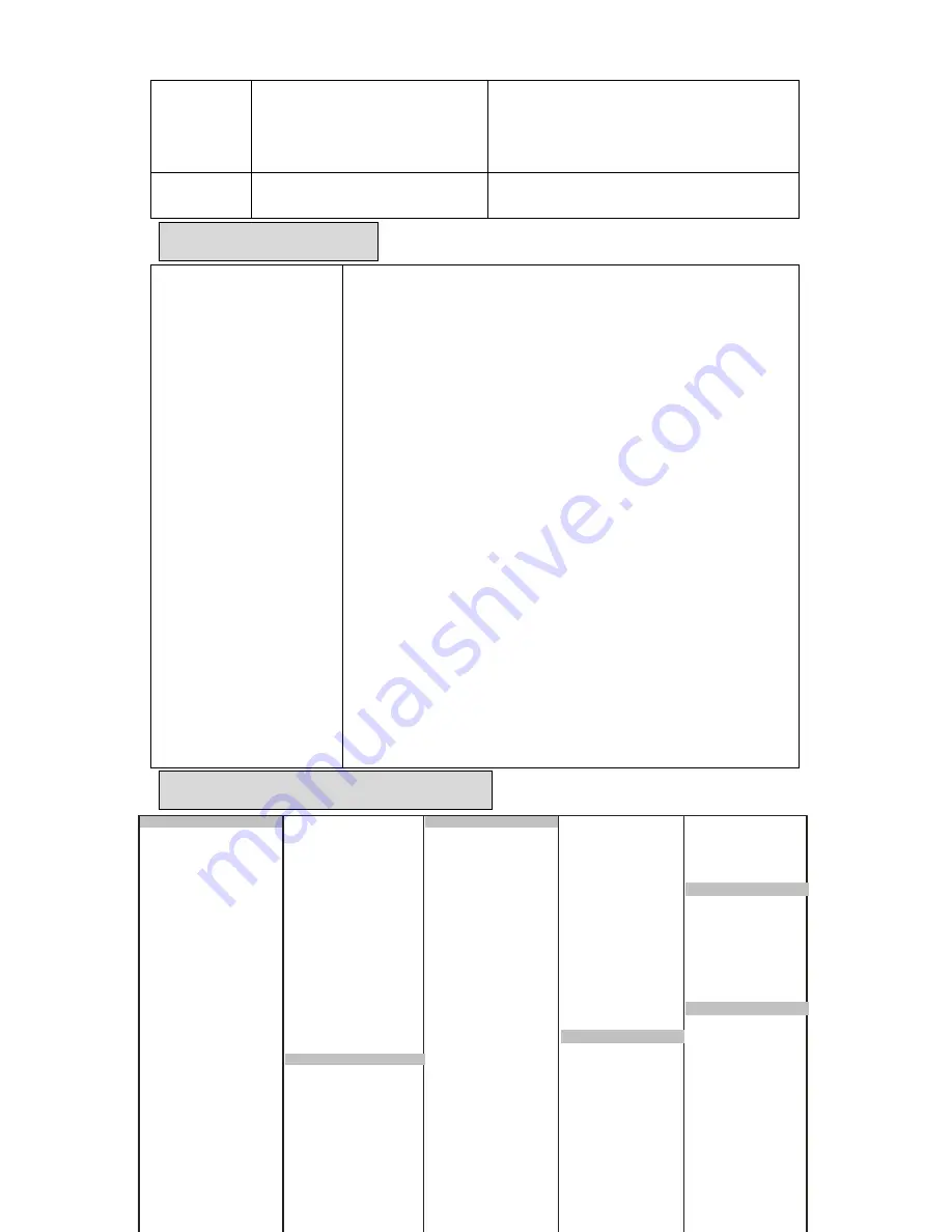 Princeton SP-88 User Manual Download Page 28