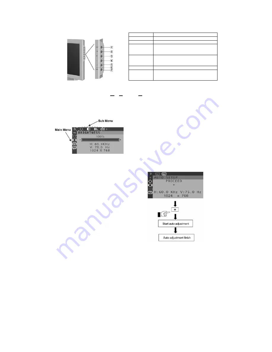 Princeton VL1514 Reference Manual Download Page 6