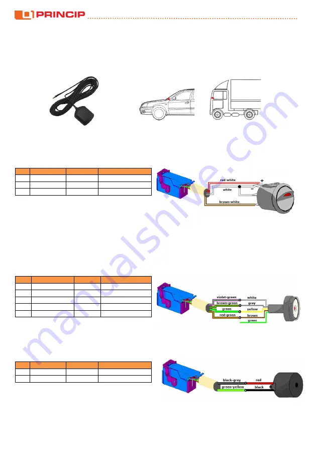 Princip VETRONICS 760 Installation Manual Download Page 6