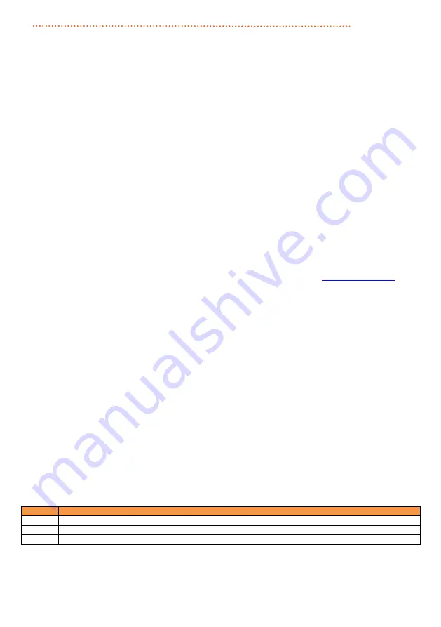 Princip VETRONICS 760 Installation Manual Download Page 9