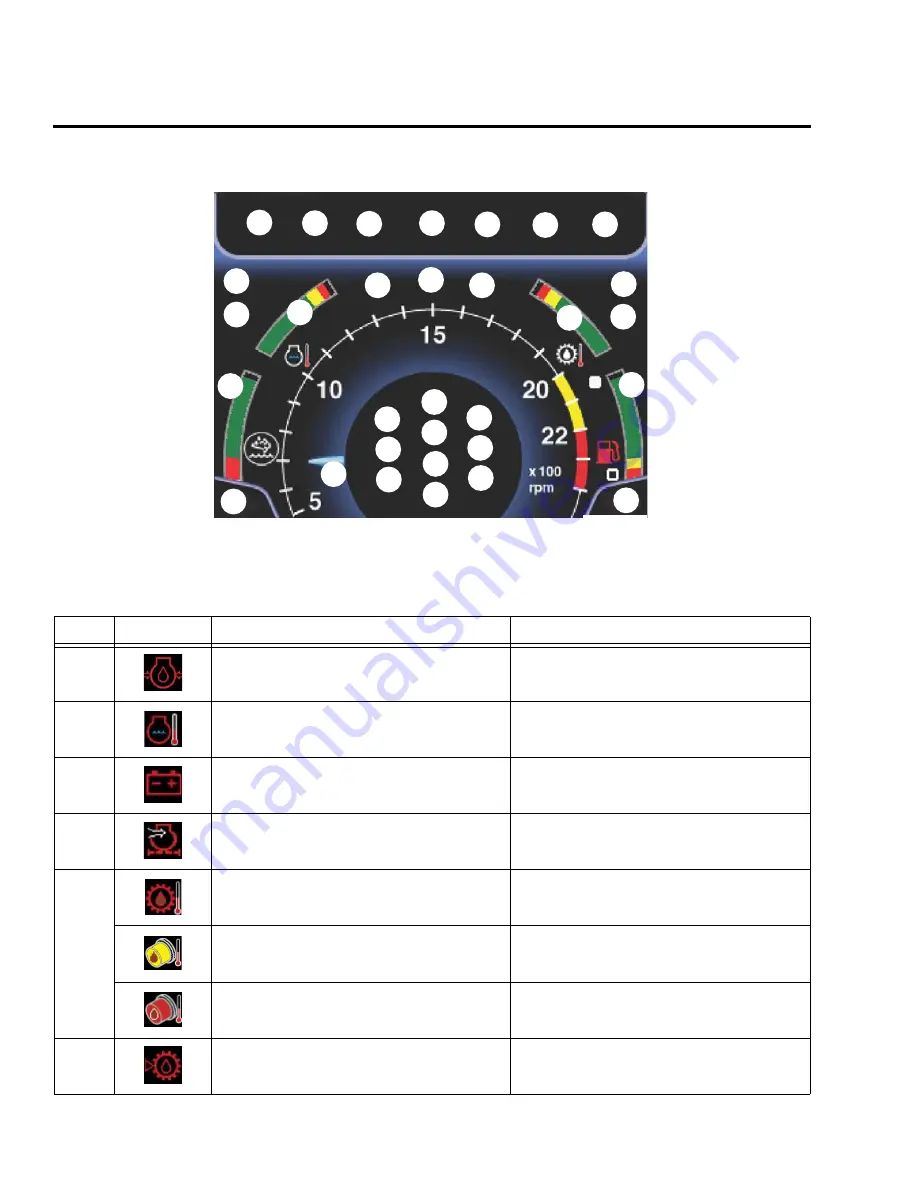 Prinoth PANTHER T14R Operating And Maintenance Manual Download Page 42