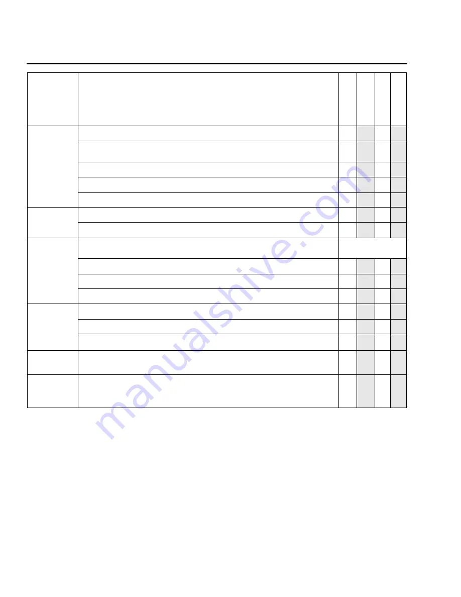 Prinoth PANTHER T14R Operating And Maintenance Manual Download Page 172