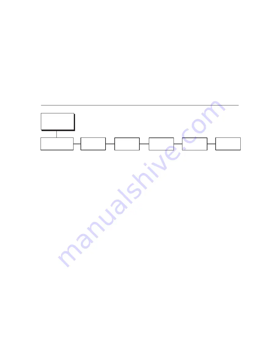 Printronix L1524 Setup Manual Download Page 61