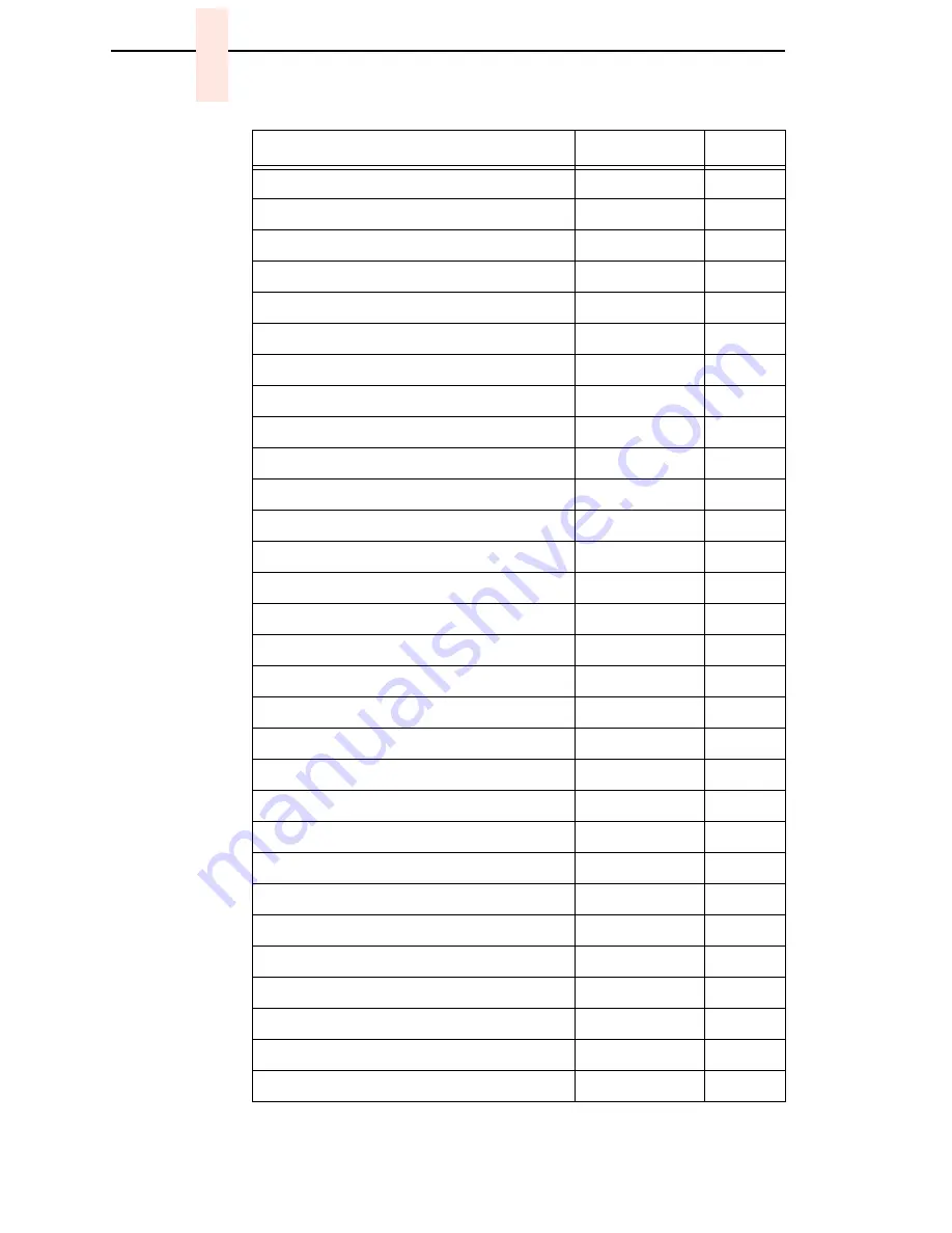 Printronix L5035 Maintenance Manual Download Page 156