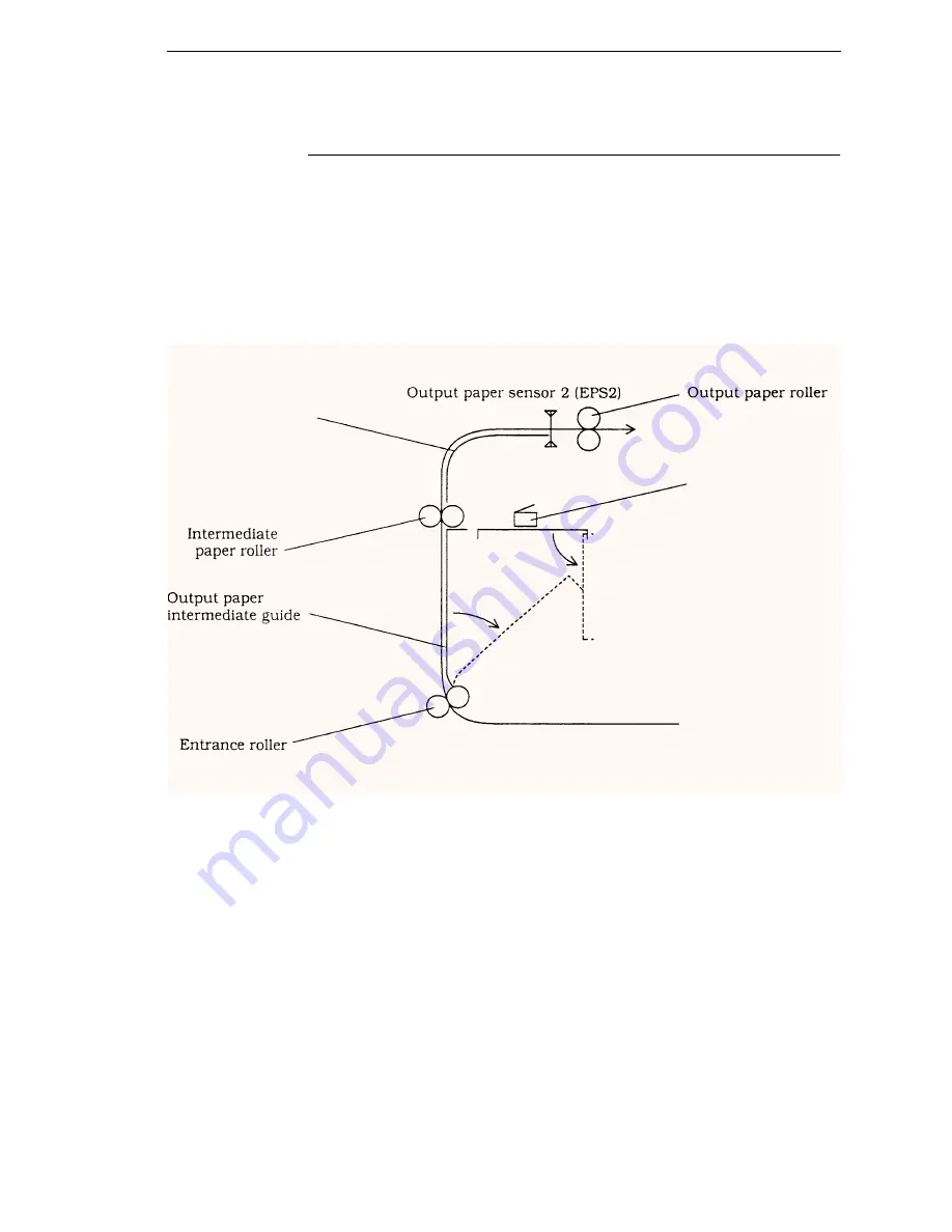 Printronix L5035 Maintenance Manual Download Page 277