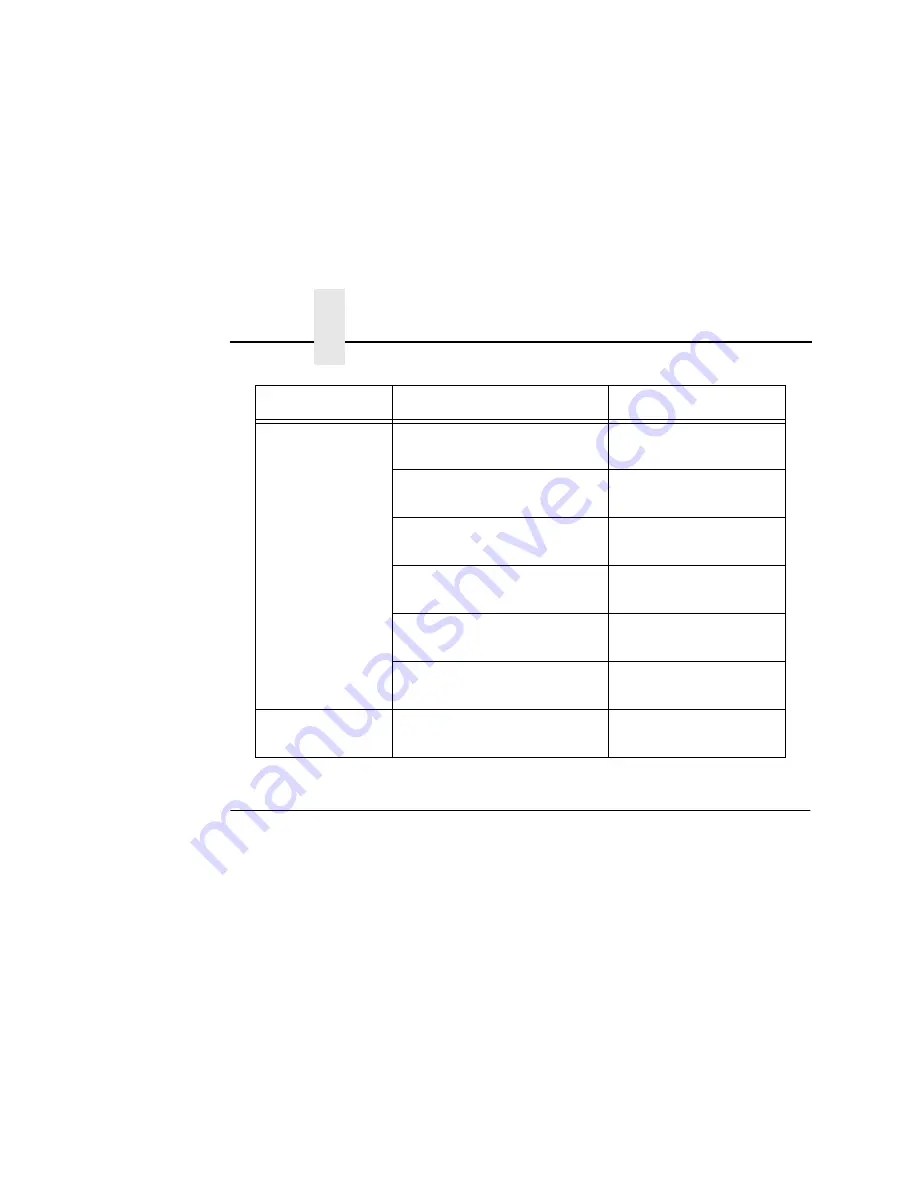 Printronix P5005B User Manual Download Page 322