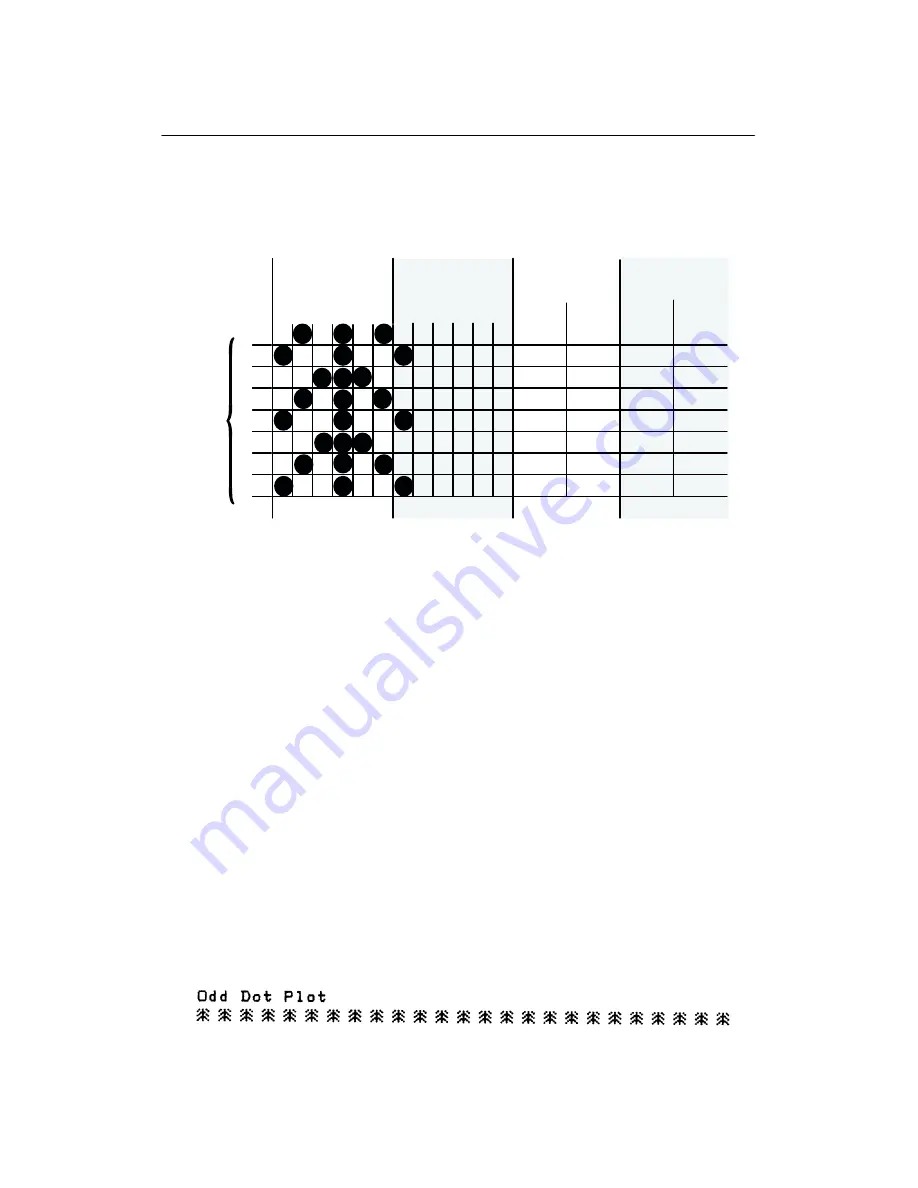 Printronix P9000 Series User'S Reference Manual Download Page 78