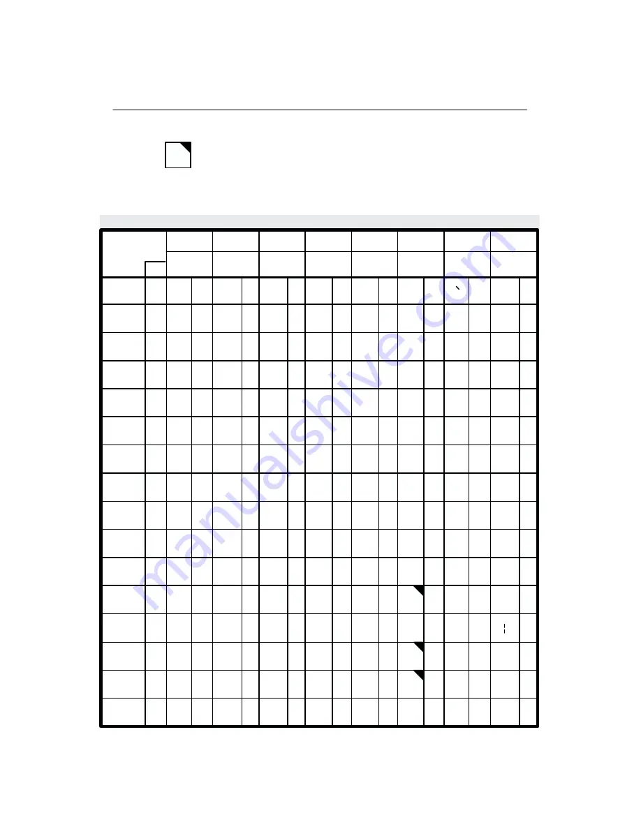 Printronix P9000 Series User'S Reference Manual Download Page 252