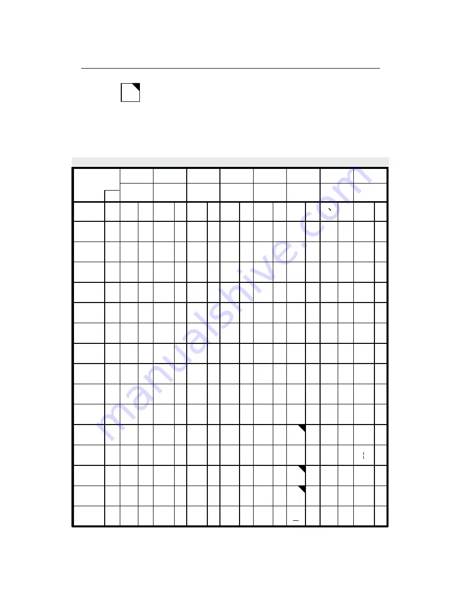 Printronix P9000 Series User'S Reference Manual Download Page 260